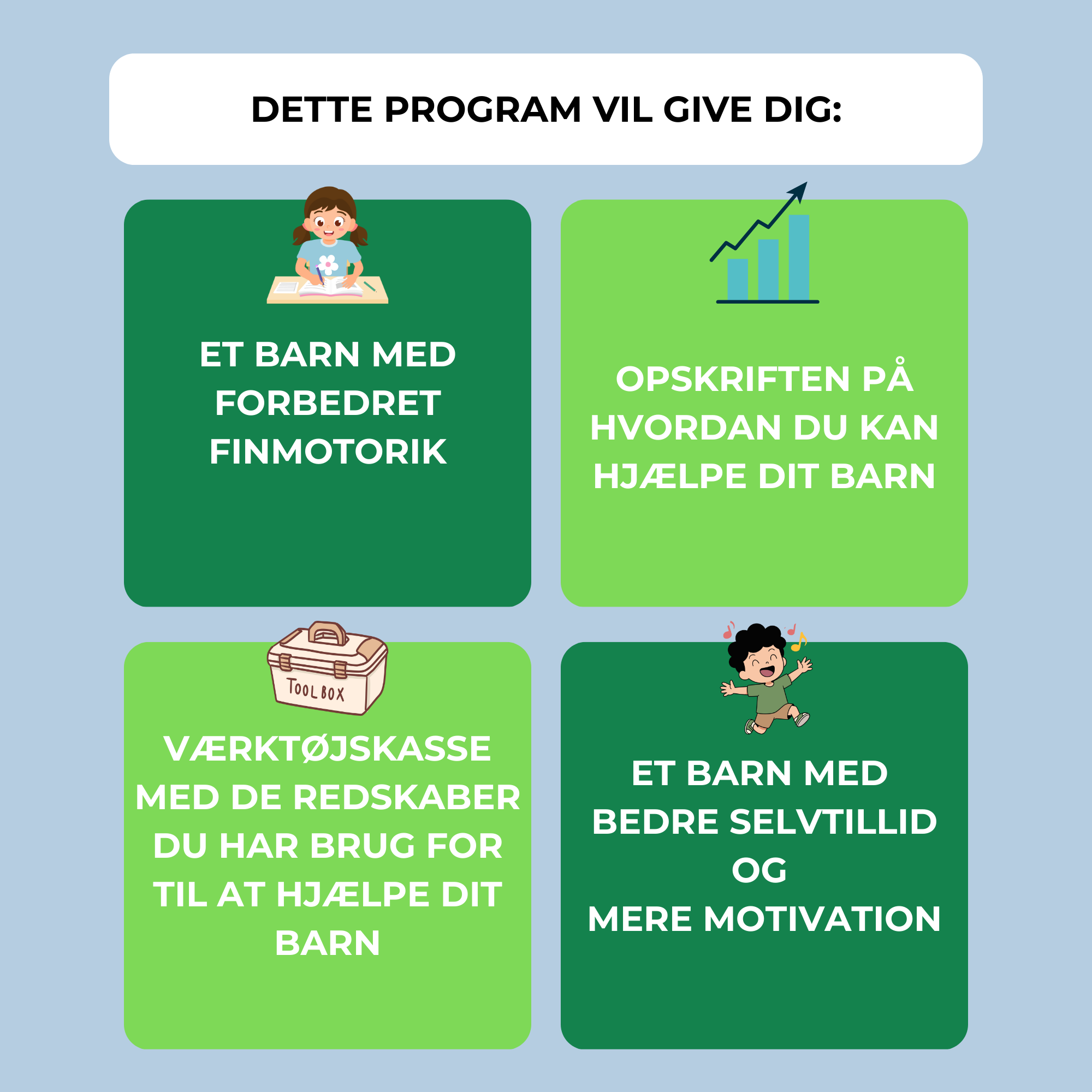 Det lille skrivelaboratorie - Træn dit barns skriveproces