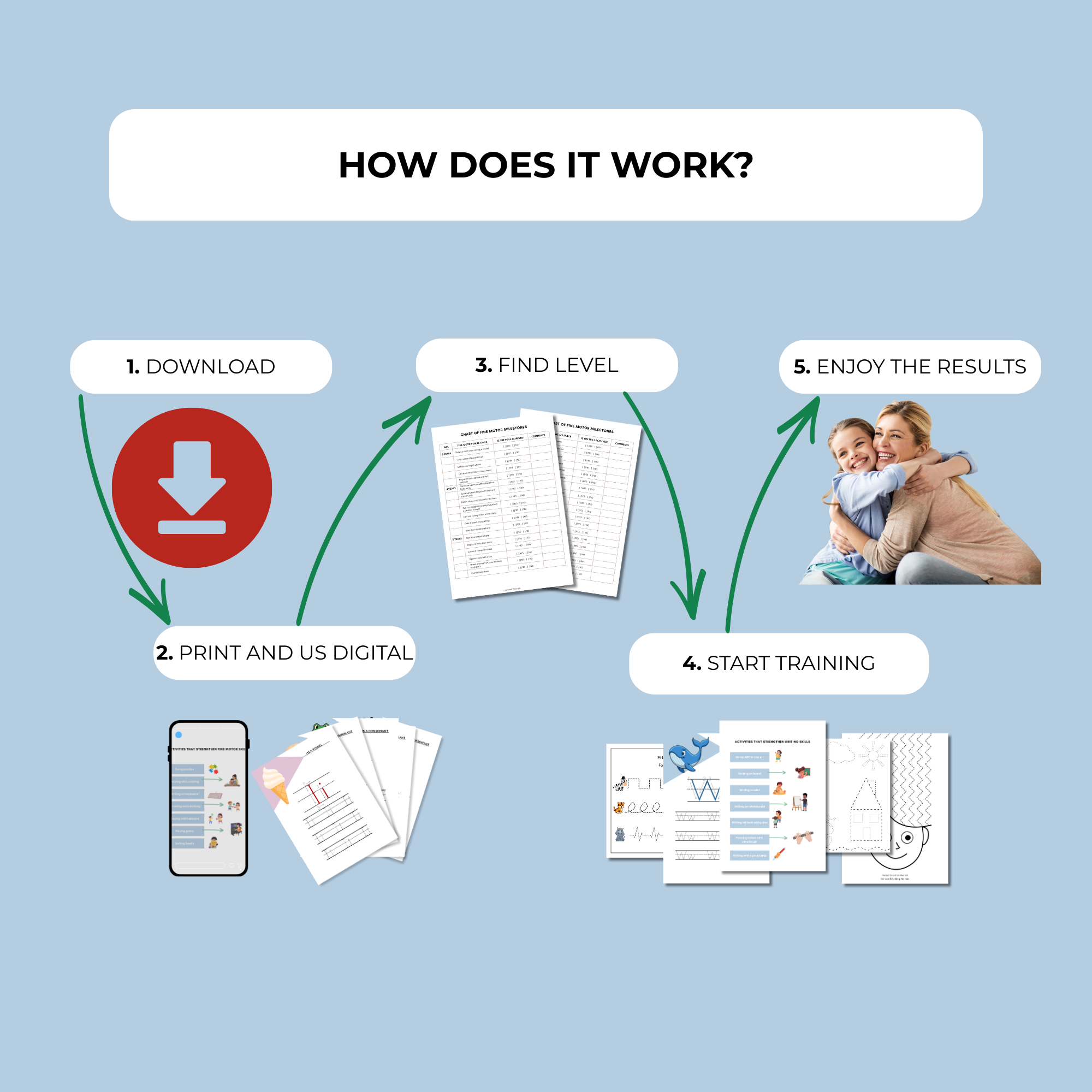 Little hands writIng