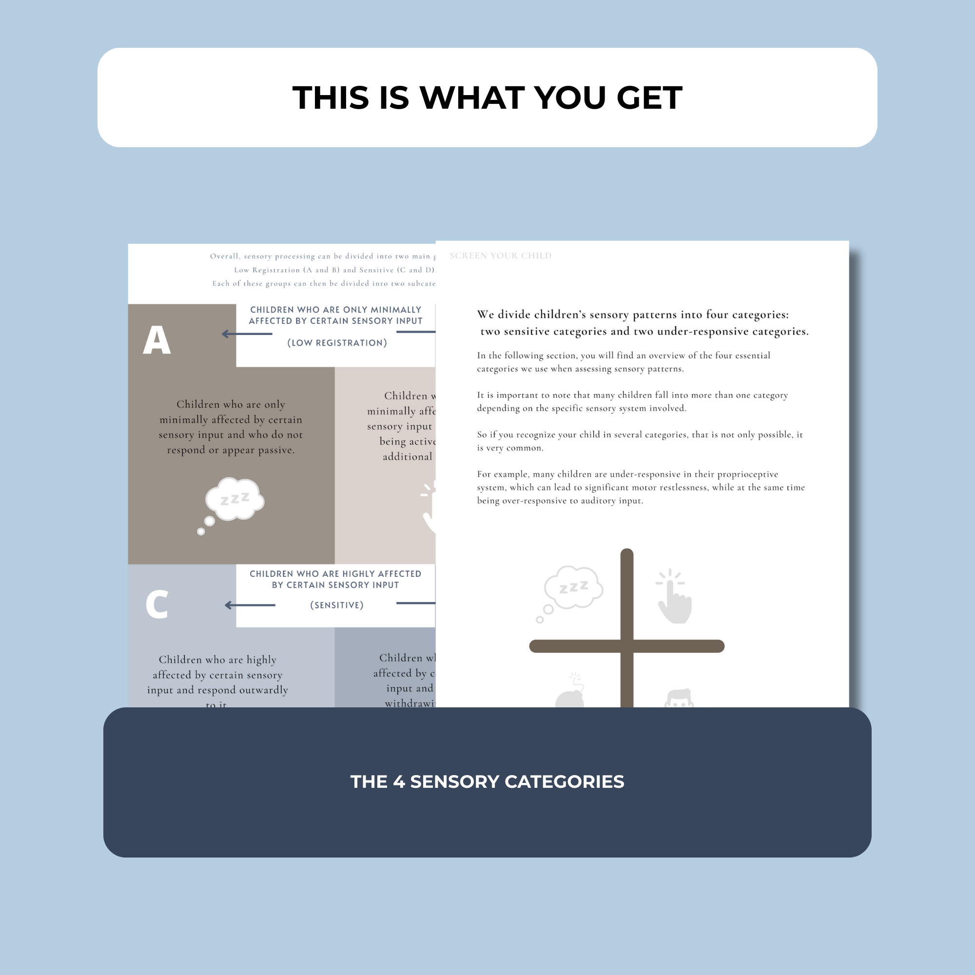 Sensory Profile - Light