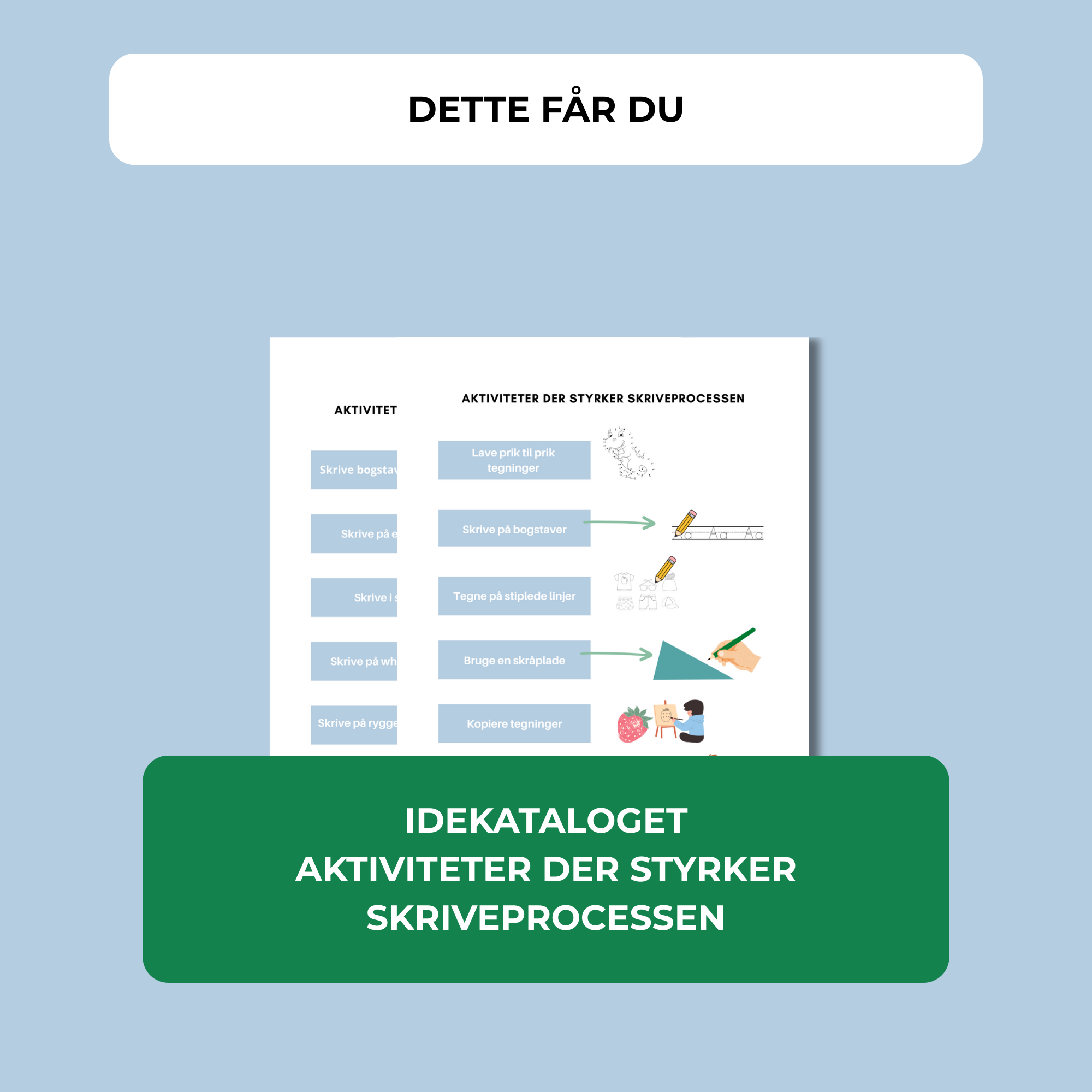 Det lille skrivelaboratorie - Træn dit barns skriveproces