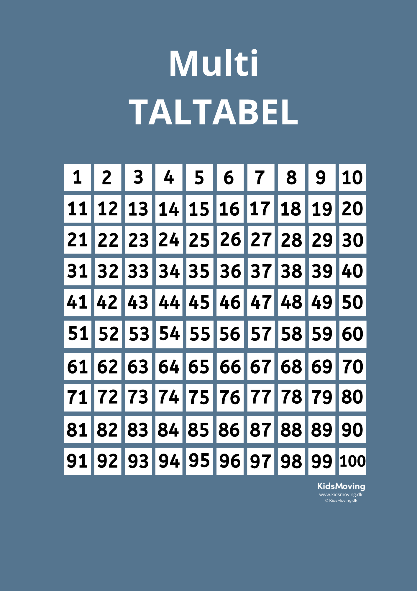 Multi taltabel (download)