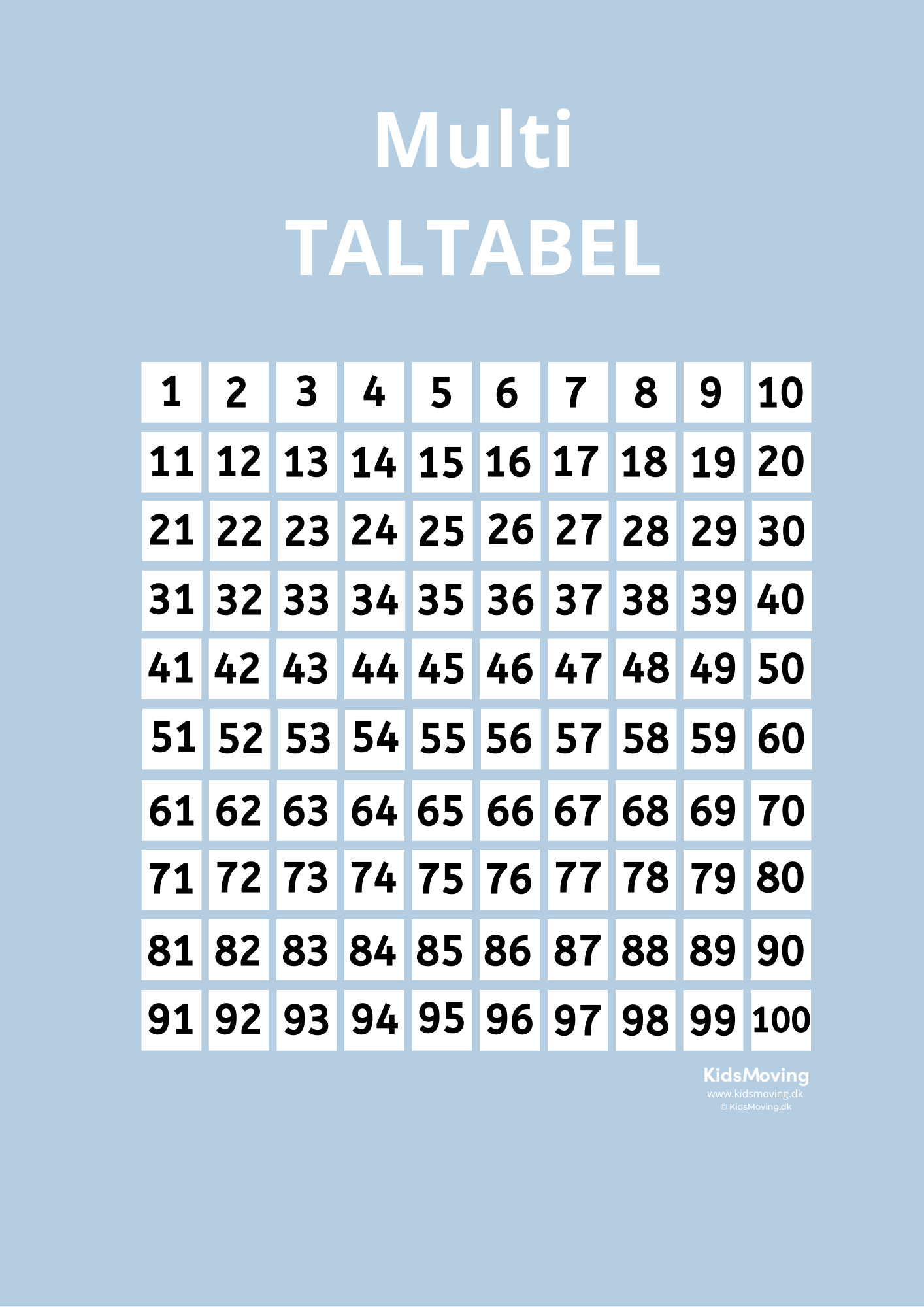 Multi taltabel (download)