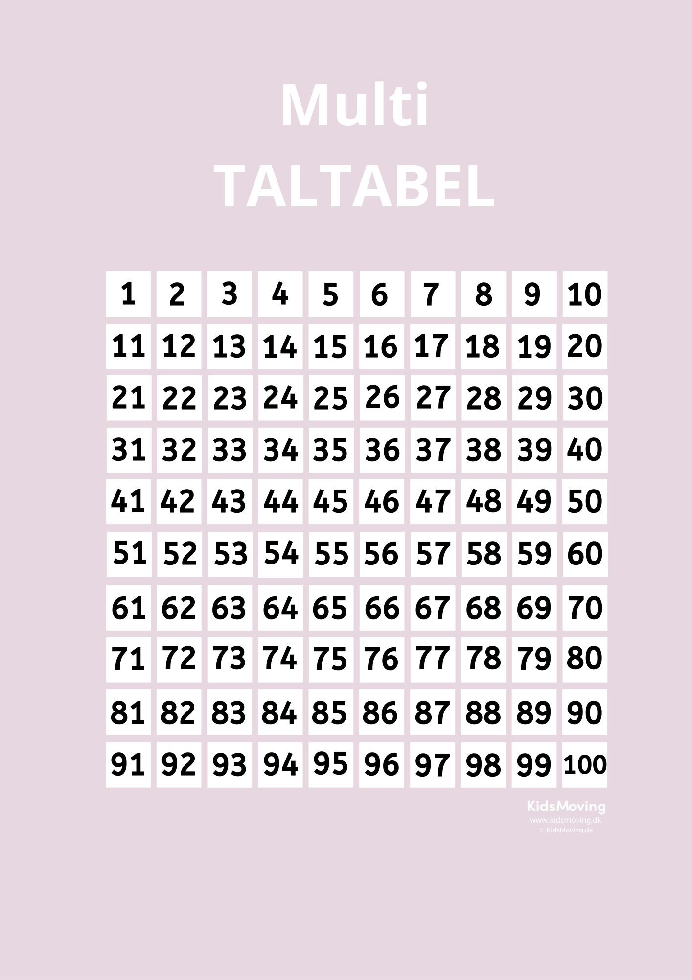 Multi taltabel (download)