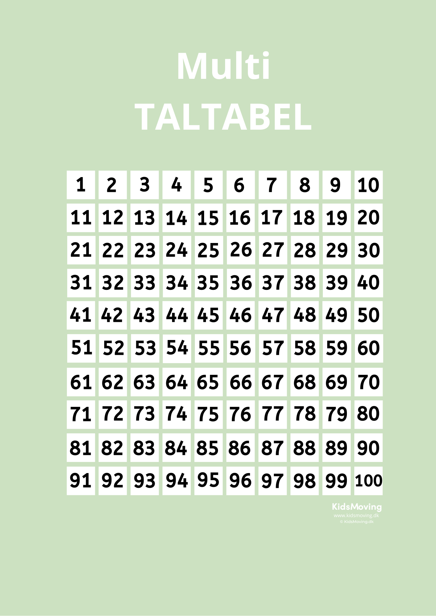 Multi taltabel (download)