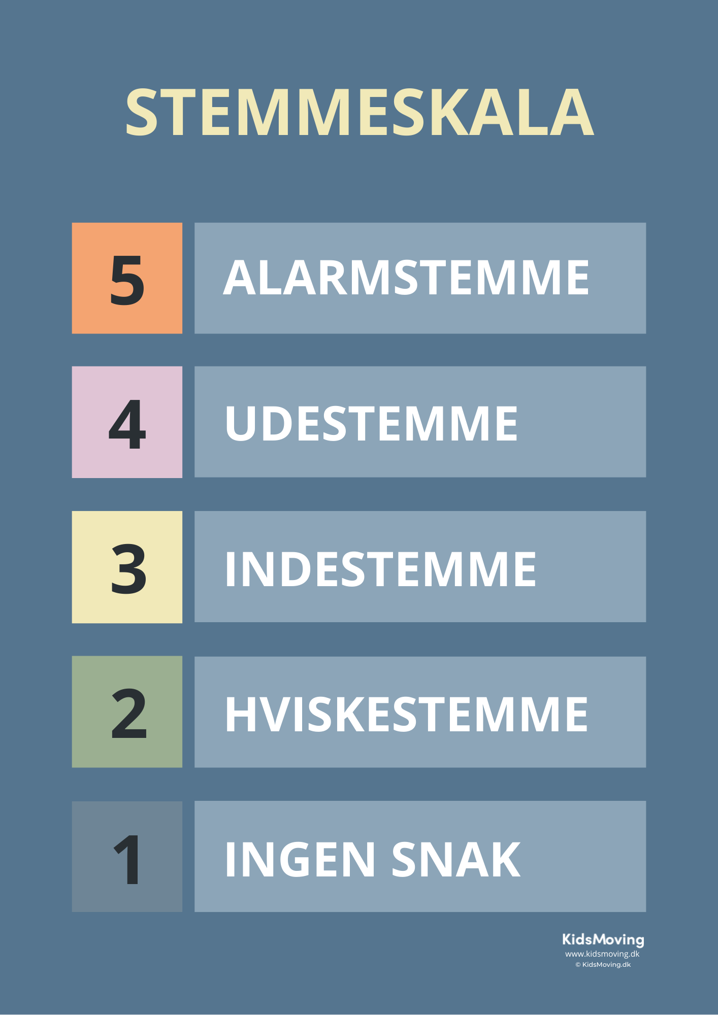 Stemmeskala Plakat (download)