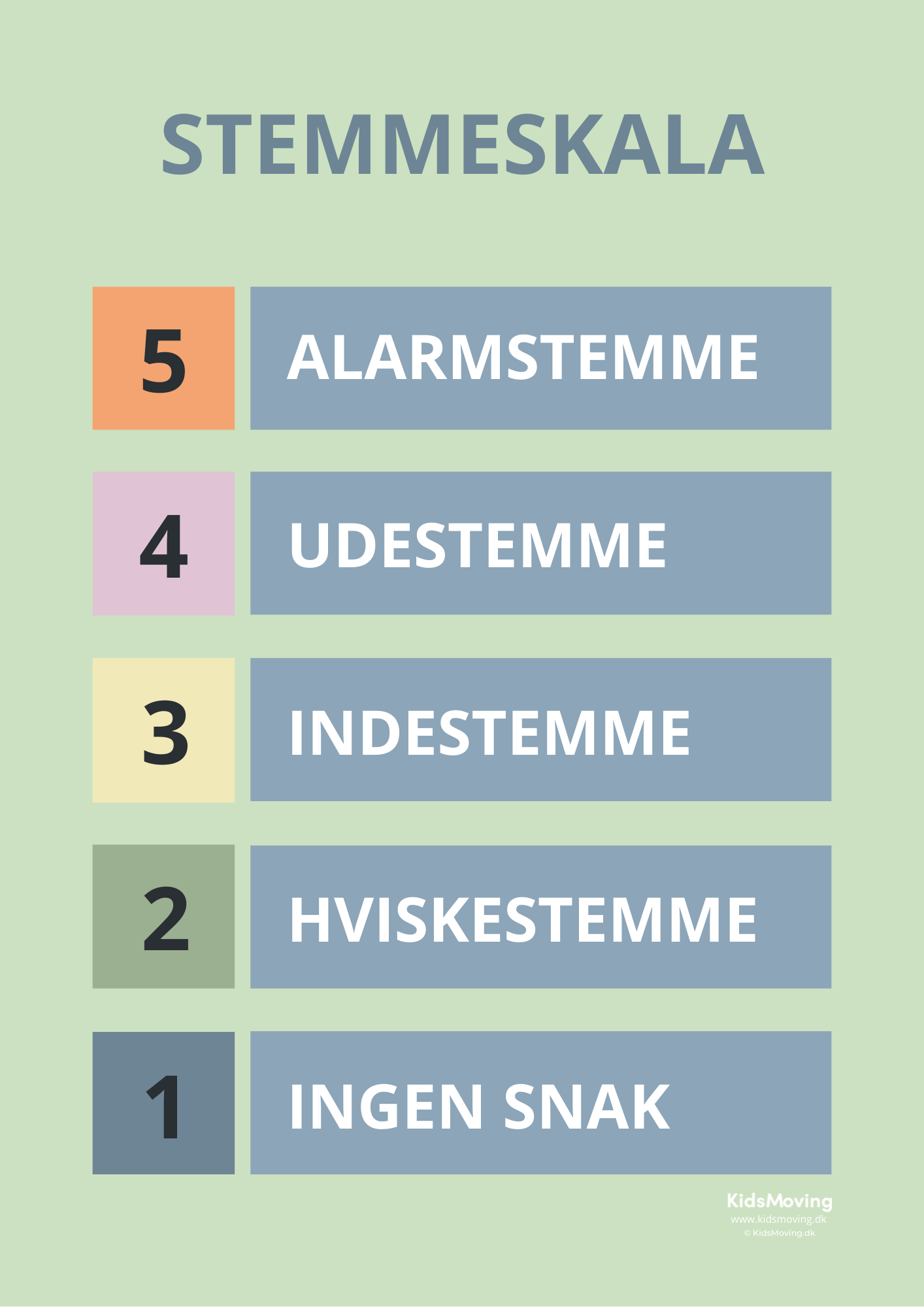 Stemmeskala Plakat (download)