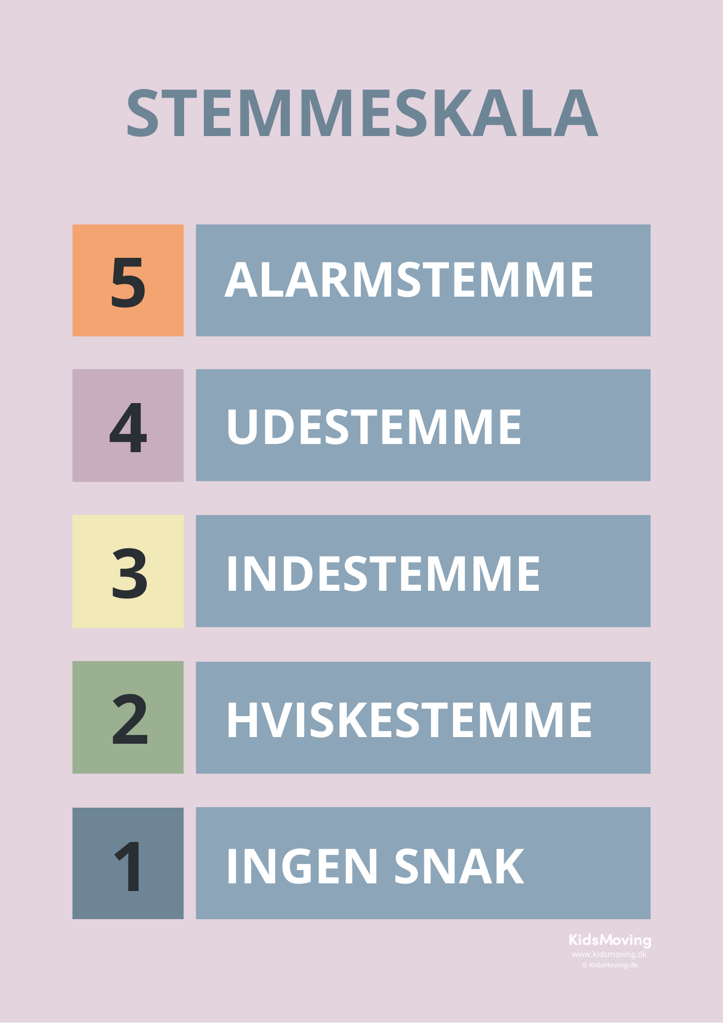 Stemmeskala Plakat (download)