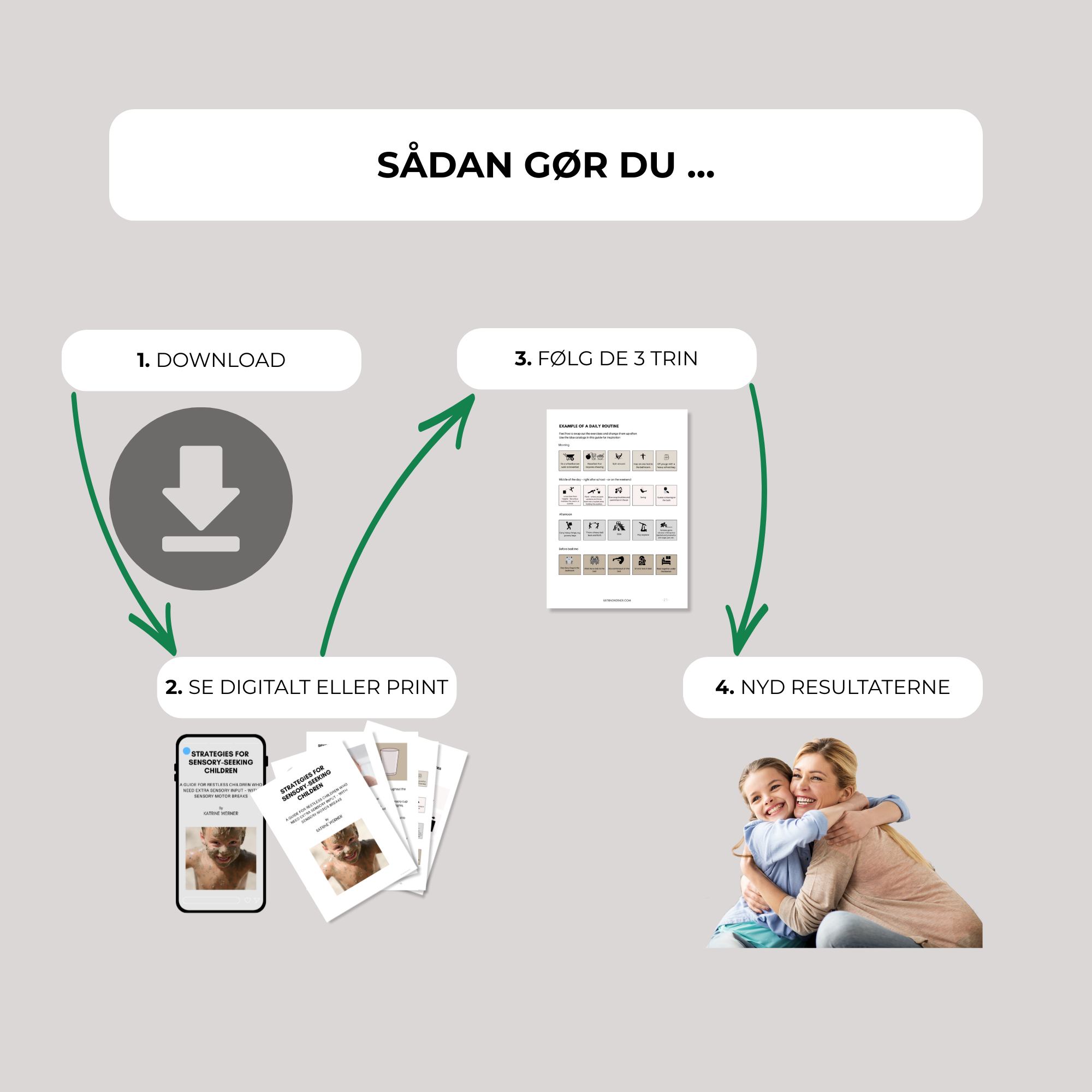 Strategier for sansesøgende børn - DOWNLOAD