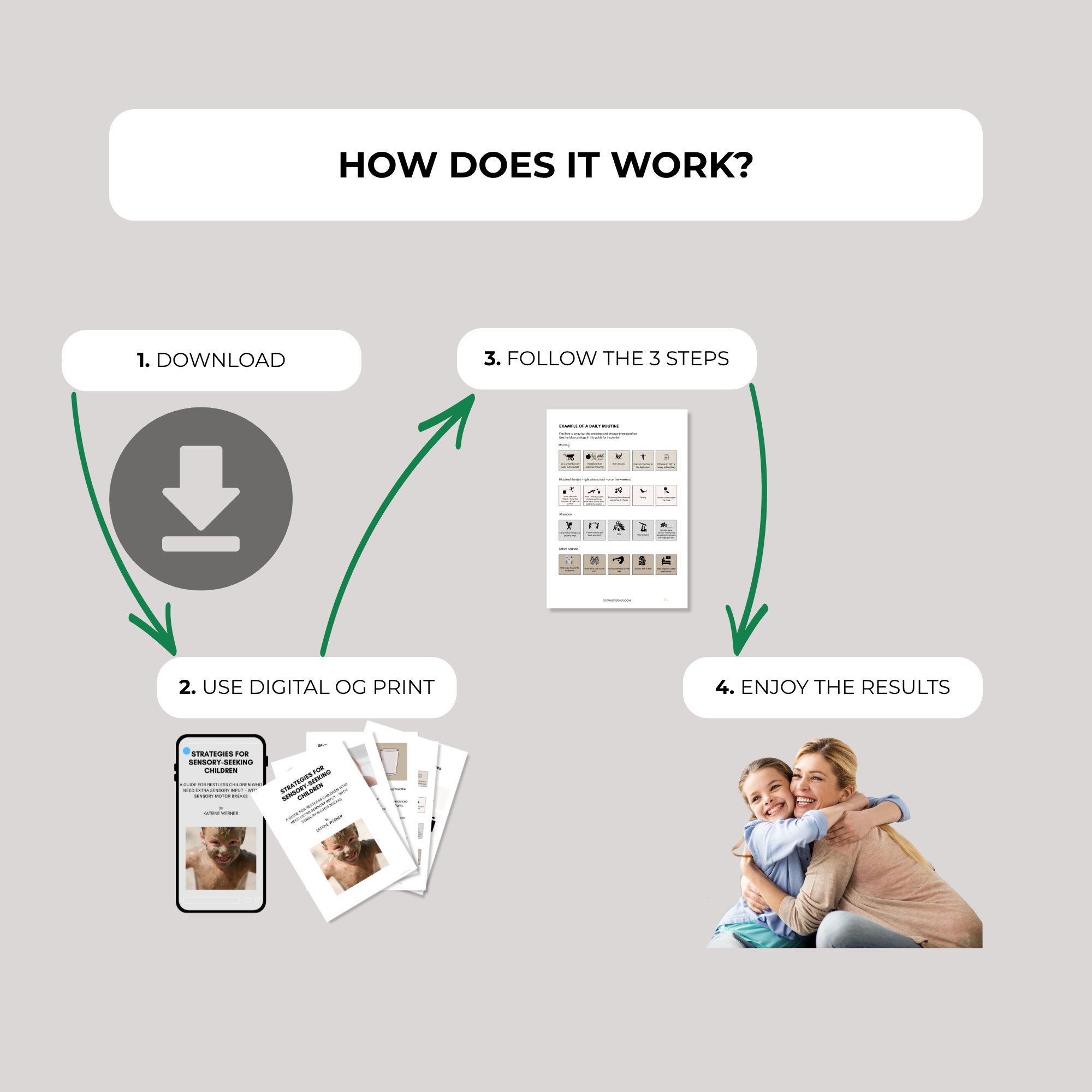 STRATEGIES FOR  SENSORY-SEEKING CHILDREN (download)