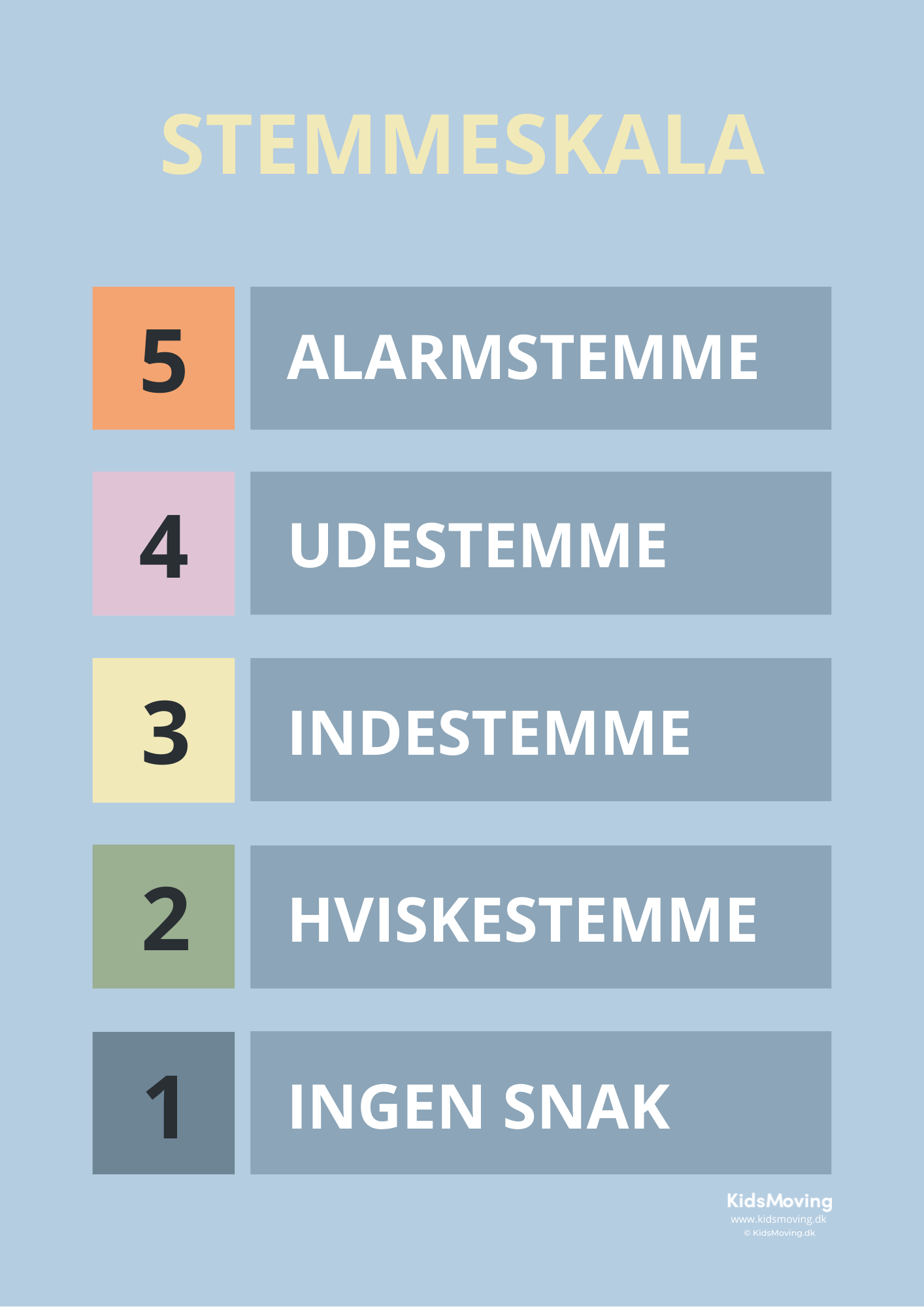 Stemmeskala Plakat (download)